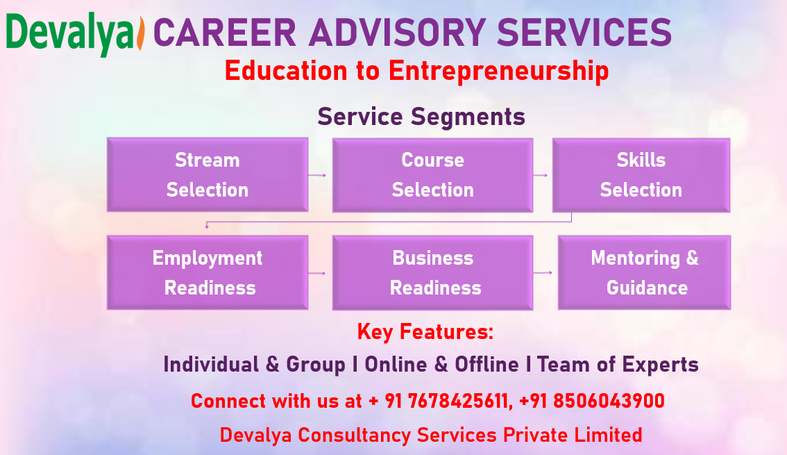 best career advisory services in india devalya